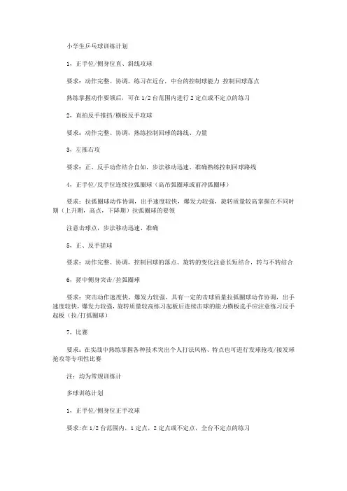 小学乒乓球训练计划1