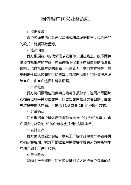 国外客户代采业务流程