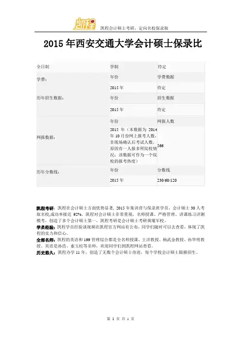 2015年西安交通大学会计硕士报录比