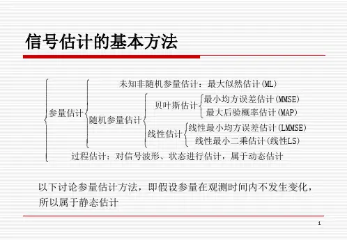 信号估计的基本方法