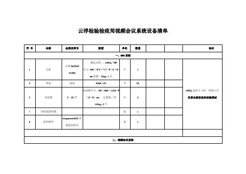 云浮检验检疫局视频会议系统设备清单