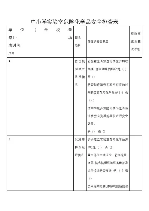 中小学实验室危险化学品安全排查表