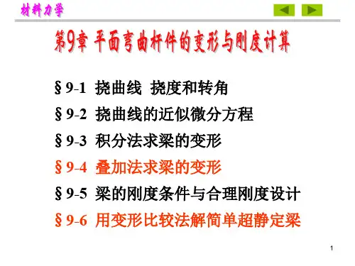 材料力学——第9章(平面弯曲杆件的变形与刚度计算)