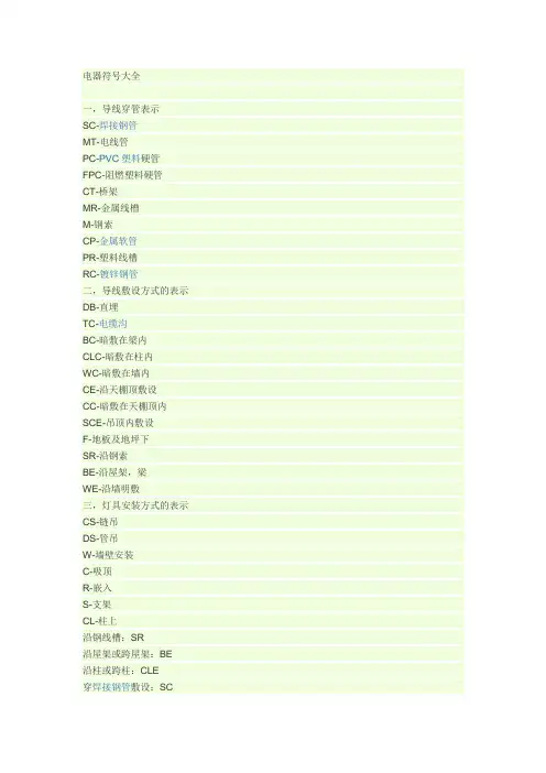 管件代号
