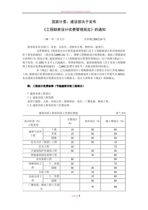 建筑市政工程收费标准(建筑和景观)
