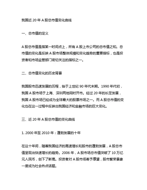 中国近20年a股总市值变化曲线