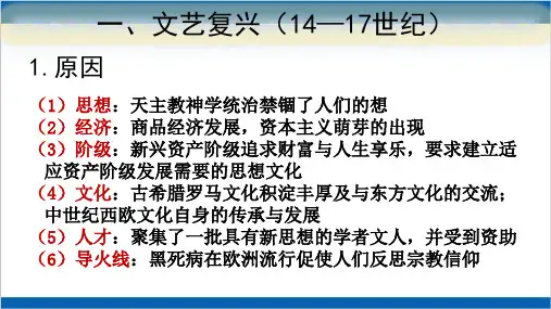 人教版必修中外历史纲要下欧洲的思想解放运动课件