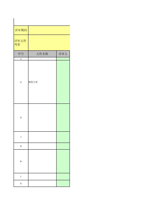 合同评审记录表-模板