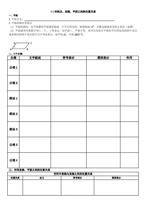 高中数学空间点线面之间的位置关系讲义