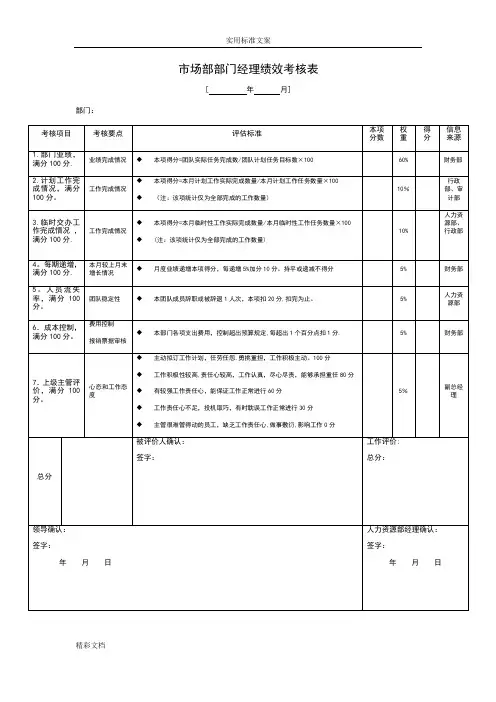 市场部门绩效考核表