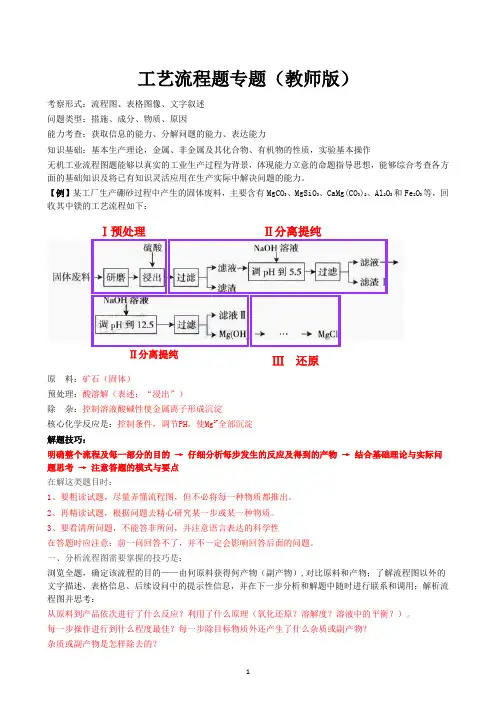 (完整版)高考化学工艺流程题