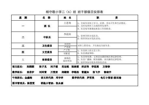 杨守敬小学二〈6〉班 班干部值日安排表