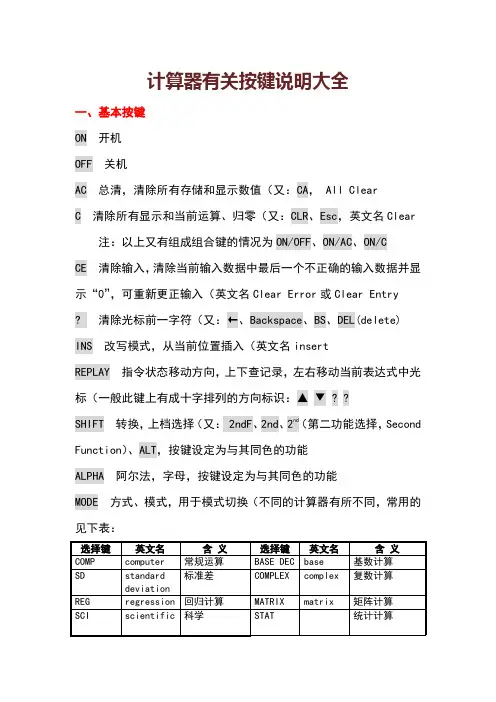 计算器有关按键说明大全