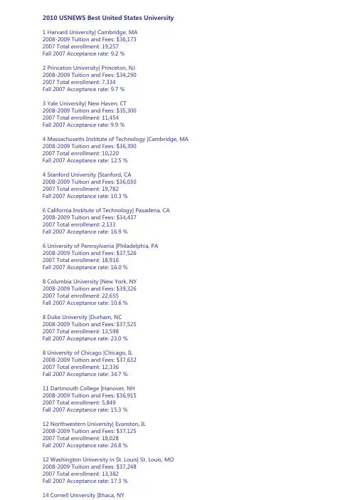 2010USNEWS美国大学排名1-250 详细版