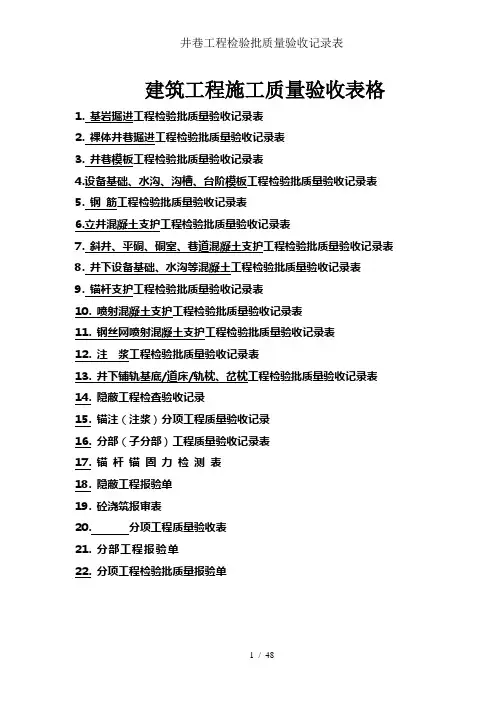 井巷工程检验批质量验收记录表