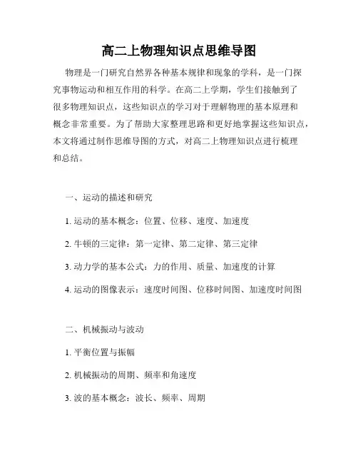 高二上物理知识点思维导图