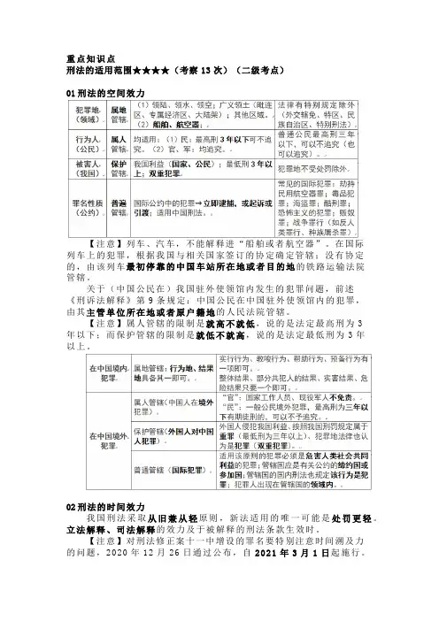法考与司法考试刑法学习笔记之刑法的适用范围