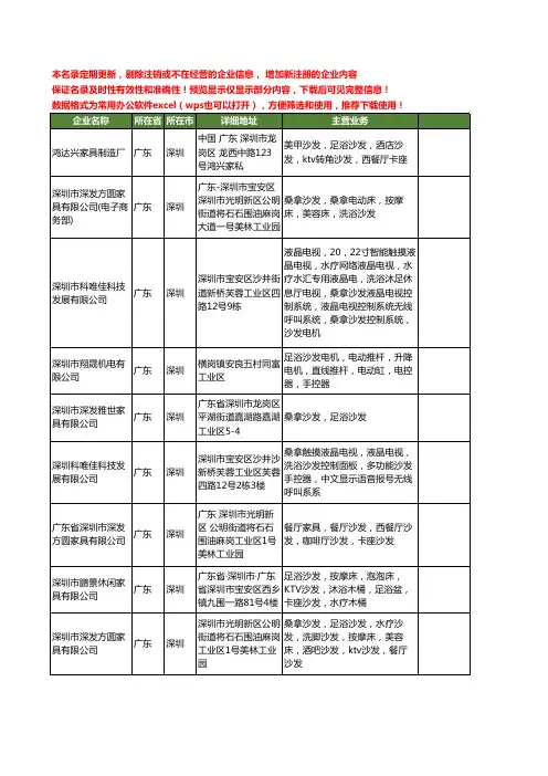 新版广东省深圳足浴沙发工商企业公司商家名录名单联系方式大全52家