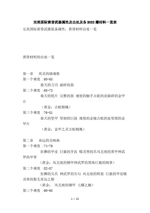 完美国际黄昏武器属性及出处及各BOSS爆材料一览表