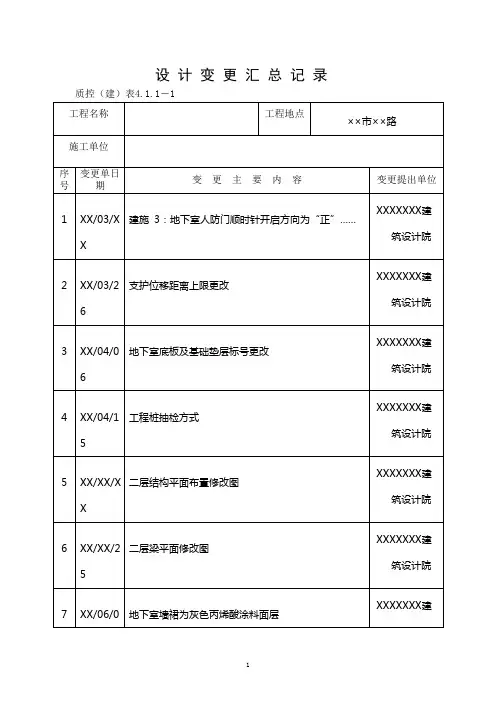 设计变更汇总记录表
