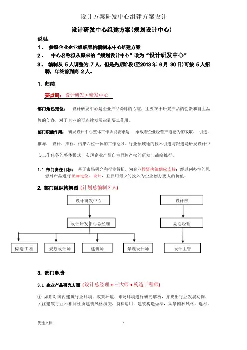 设计方案研发中心组建方案设计