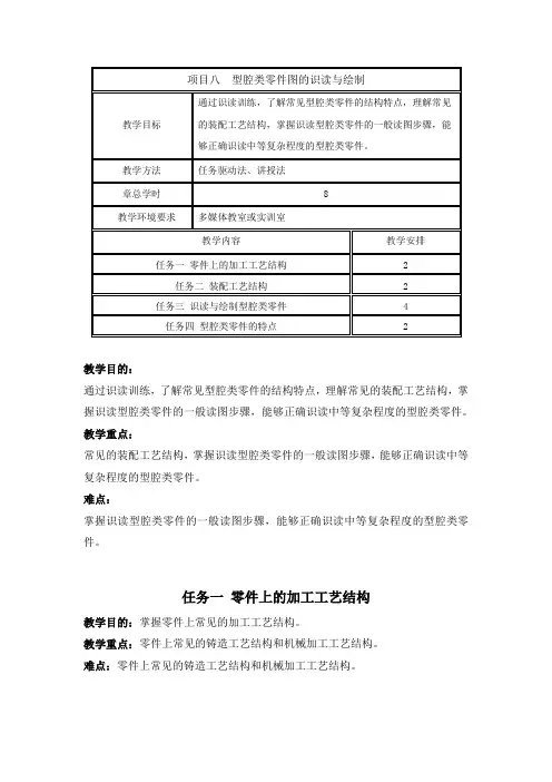 项目八  型腔类零件图的识读与绘制