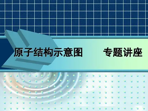 原子结构和结构示意图 课件