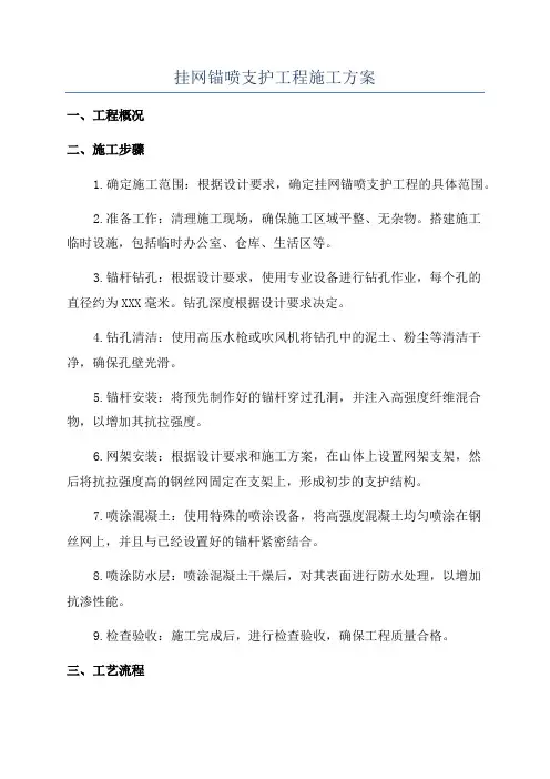 挂网锚喷支护工程施工方案
