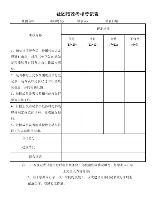 社团绩效考核登记表(模版一)