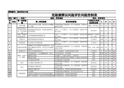 2015-6危险源辨识第二版(终审).