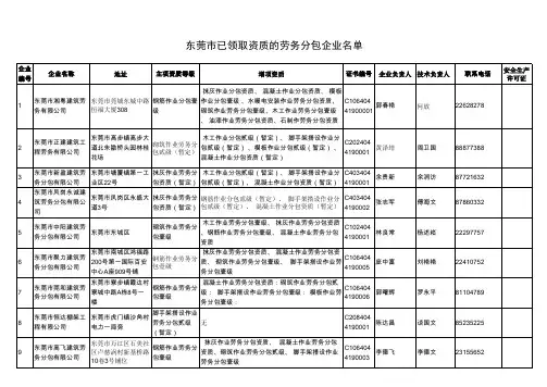 东莞市已领取资质的劳务分包企业名单xls