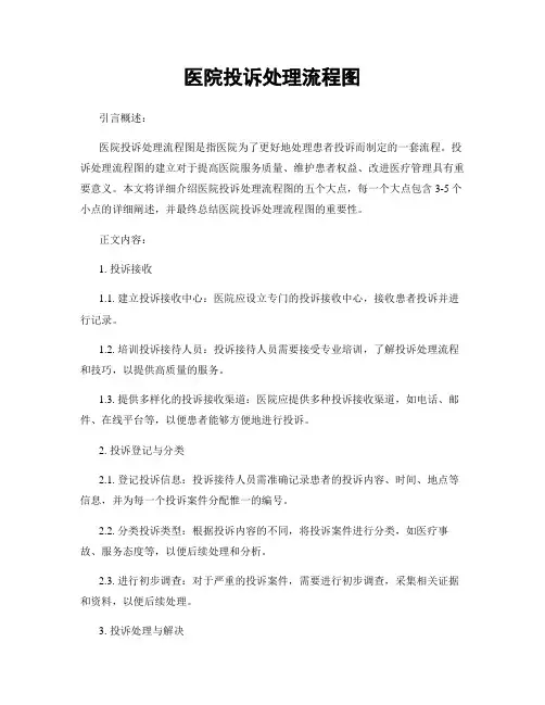 医院投诉处理流程图