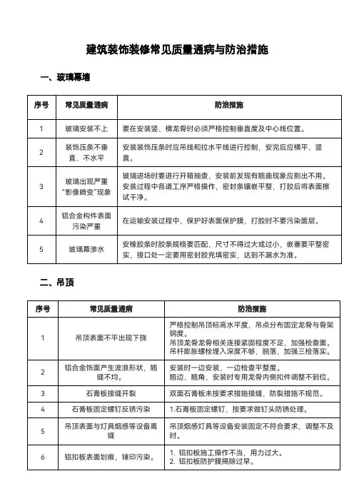 建筑装饰装修常见质量通病与防治措施内容