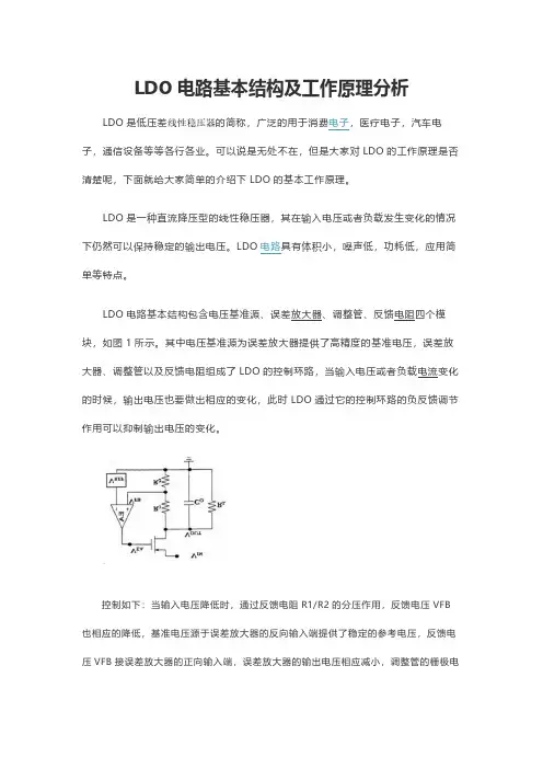 LDO电路基本结构及工作原理分析
