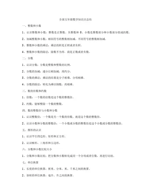 全部五年级数学知识点总结