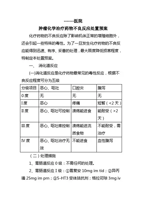 化疗药物不良反应处置预案4[1].5.2.6.2