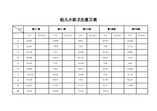 幼儿大、中、小班卫生值日表