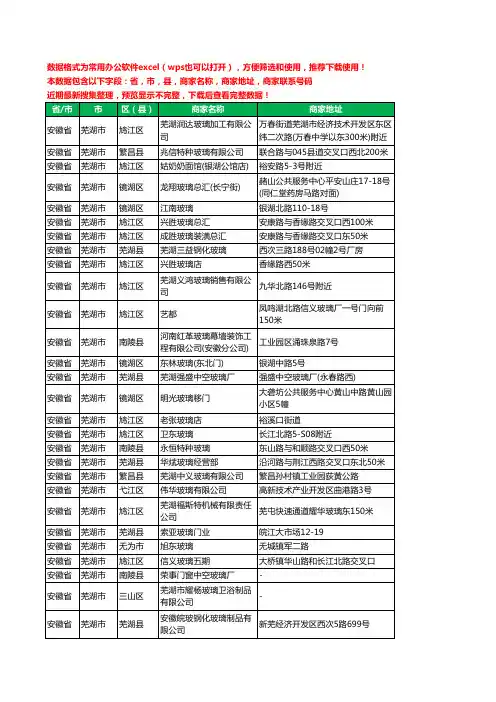 新版安徽省芜湖市玻璃工商企业公司名录名单黄页大全180家