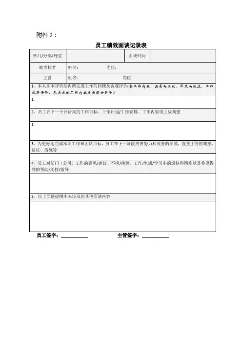 员工绩效面谈记录表-员工绩效面谈表范本