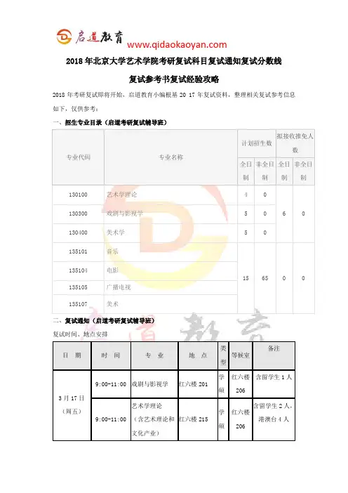 2018年北京大学艺术学院考研复试科目复试通知复试分数线