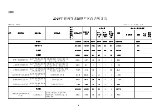 2018计划任务分解表