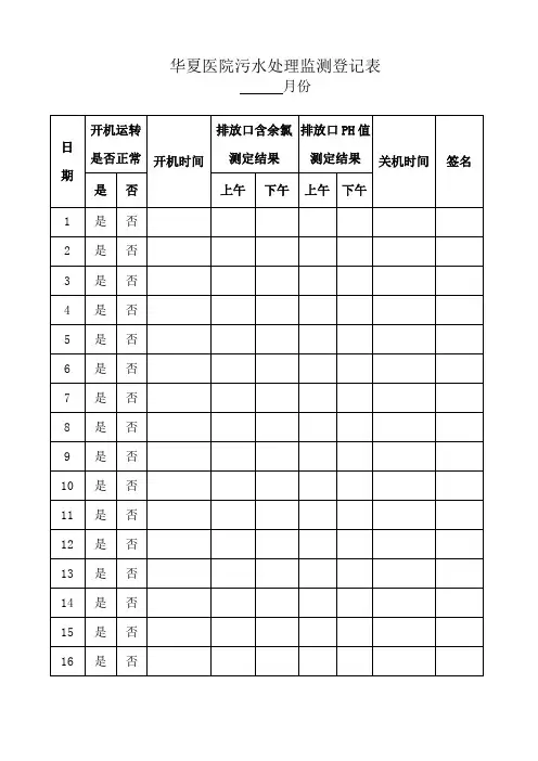 华夏医院污水处理监测登记表