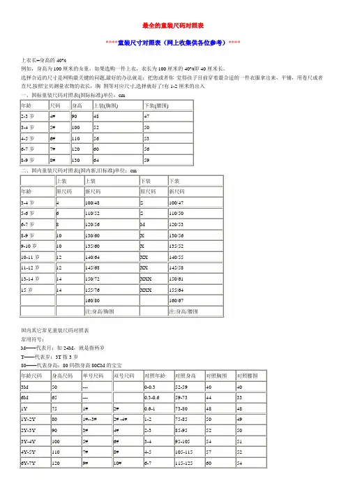 最全的童装尺码对照表