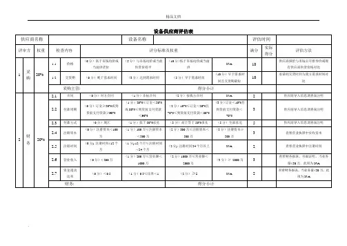 设备供应商评估表