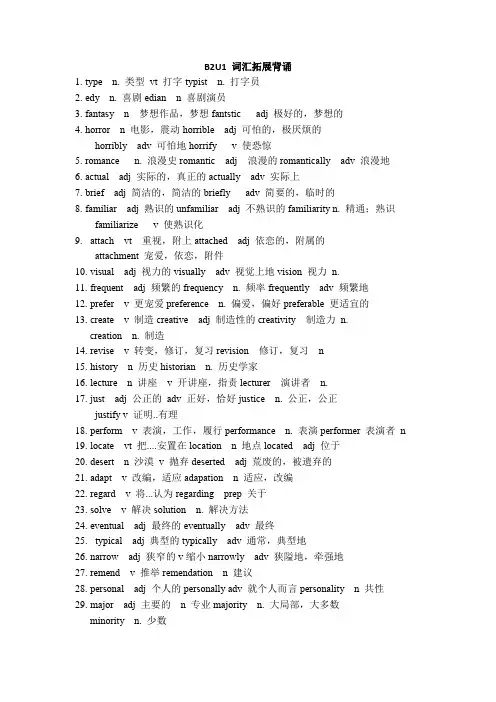 Unit1词汇拓展背诵清单-高中英语牛津译林版(2020)