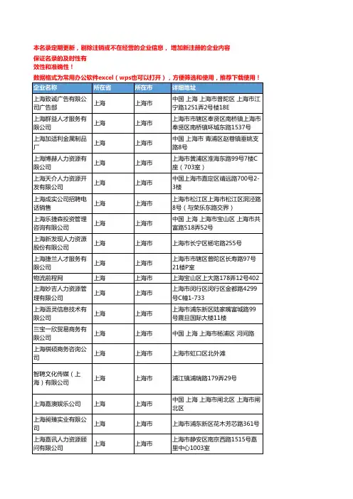 2020新版上海上海市招聘服务企业公司名录名单黄页联系方式大全240家