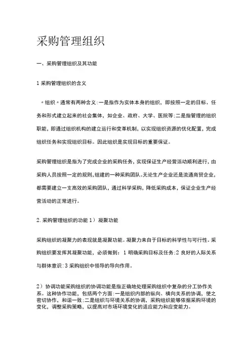 采购管理组织