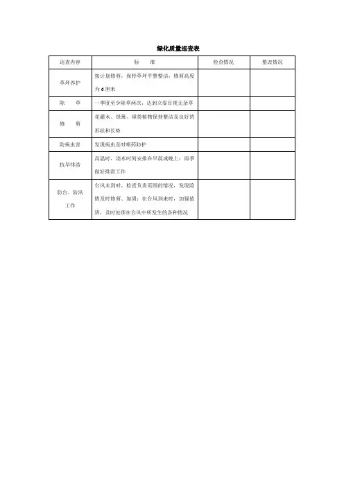 绿化质量巡查表