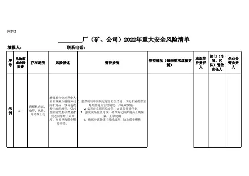 火力发电厂重大安全风险清单