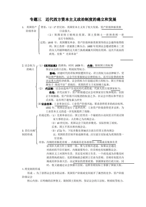 专题三 近代西方资本主义政治制度的确立和发展